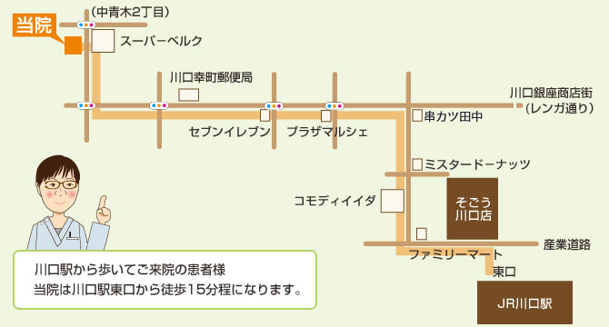 はしもと内科クリニック 徒歩マップ