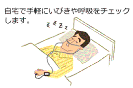 睡眠時無呼吸簡易検査 