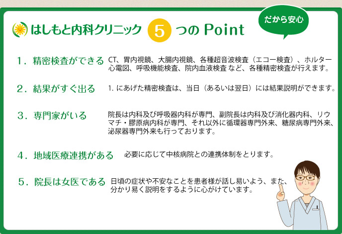はしもと内科クリニック ポイント